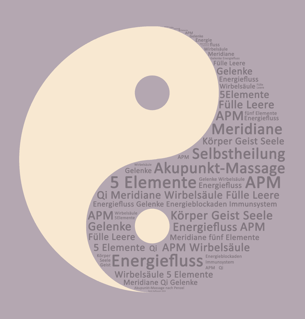 Yin-Yang-Motiv mit Begriffen aus der Akupunkt-Massage